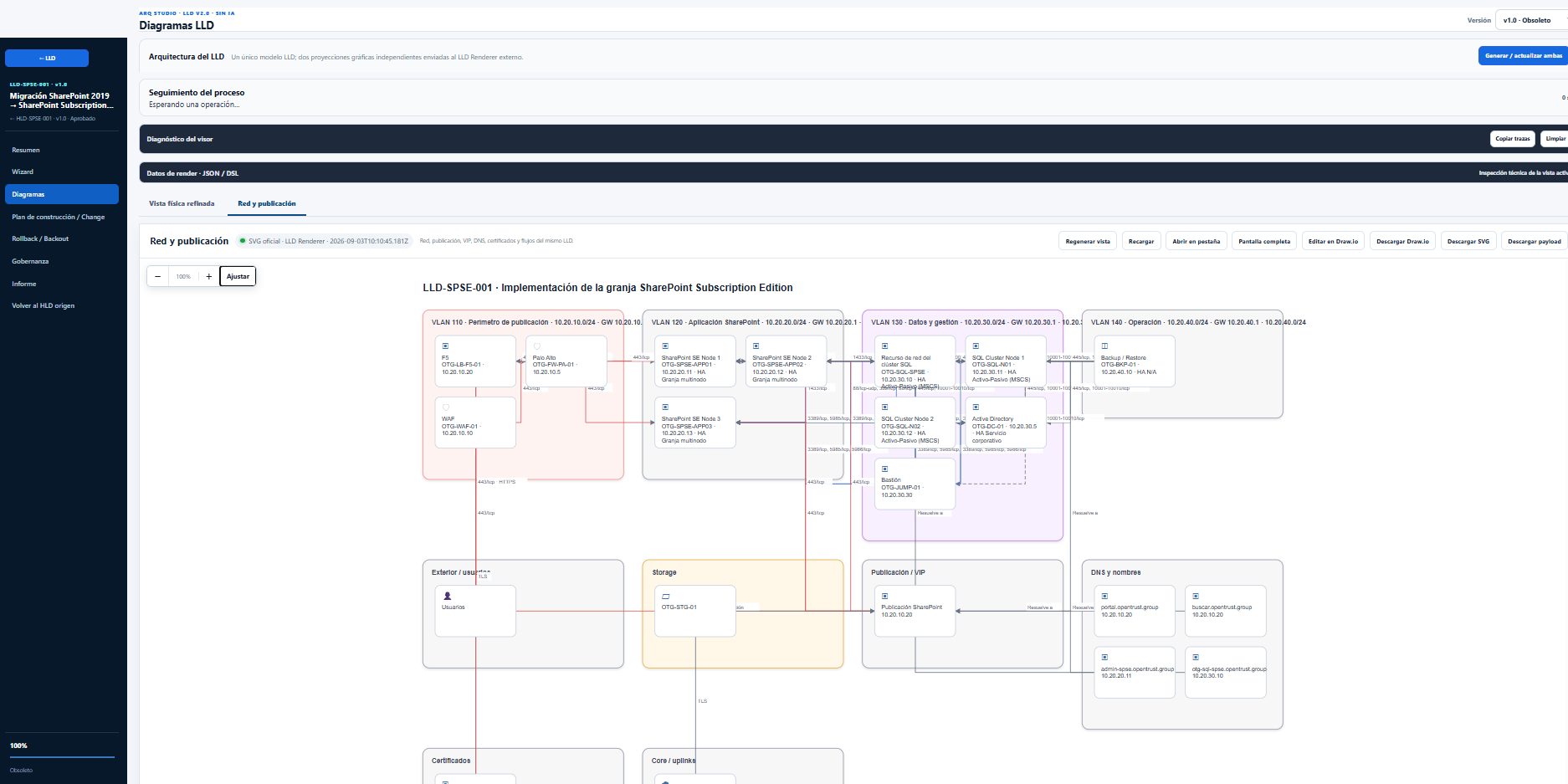 LLD · Build plan
