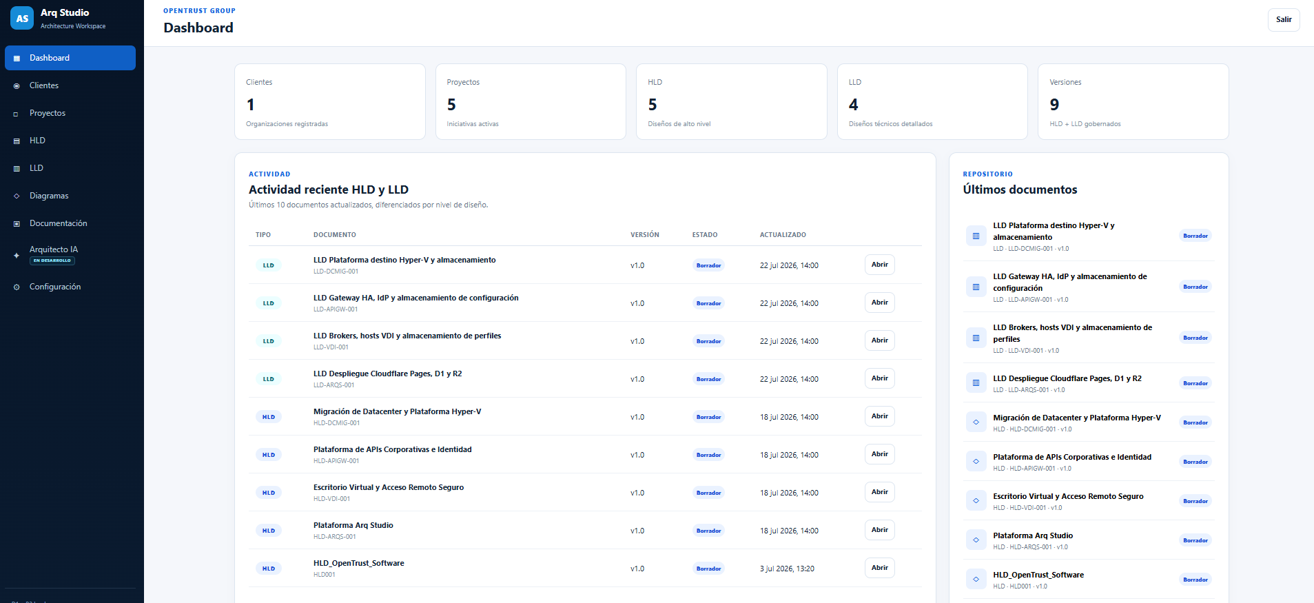 Dashboard de arquitectura