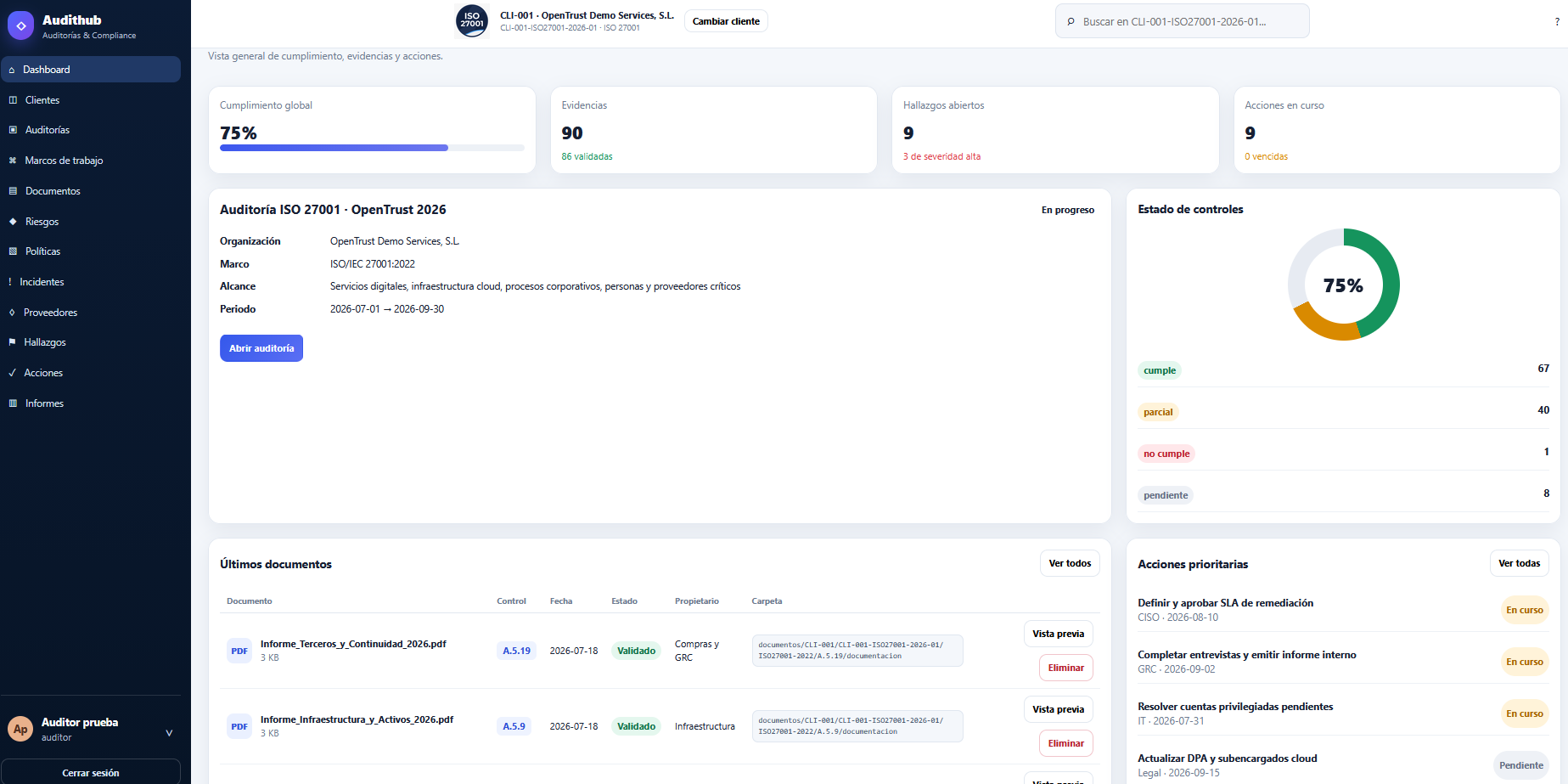 Audithub · Dashboard ISO 27001