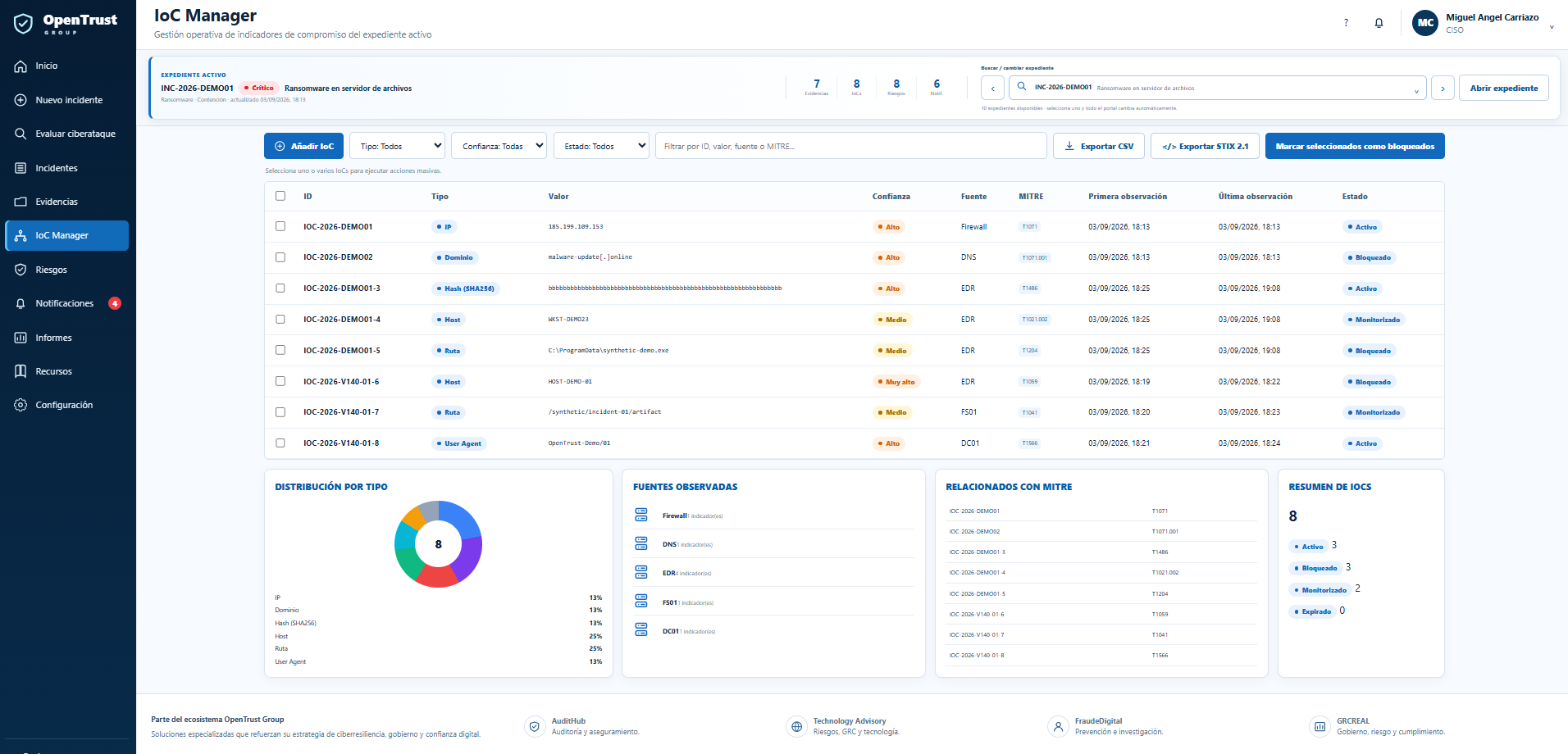 IoC Manager